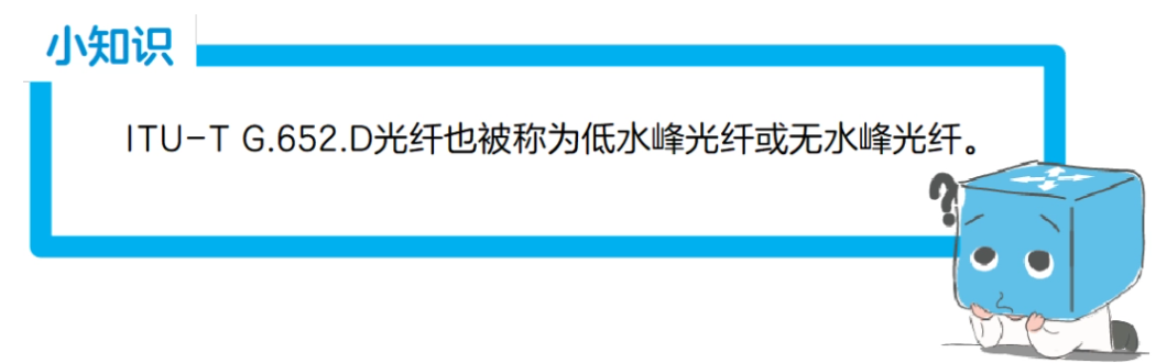 光通信的 3 個(gè)波段新秀，還不知道嗎？