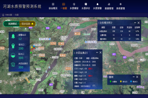 雨情、河道流量實時監測方案