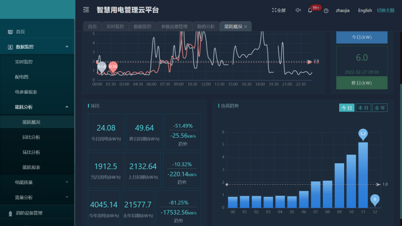 5g工業智能網關