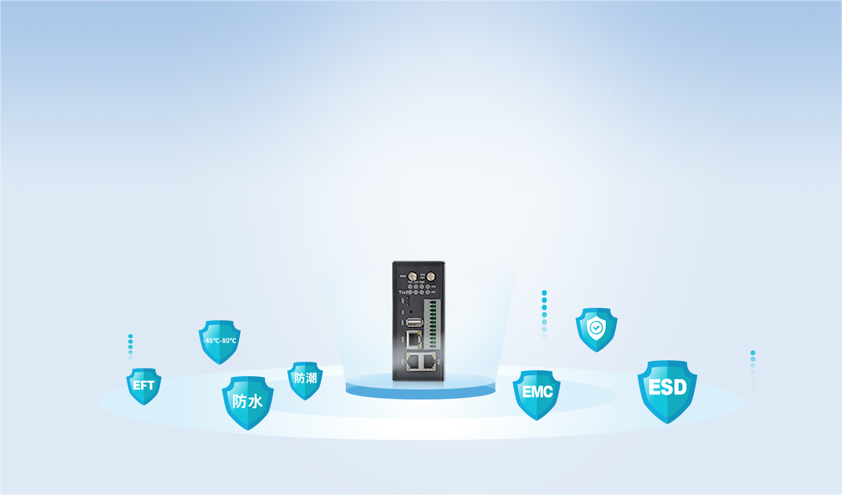 工業(yè)智能網(wǎng)關(guān)