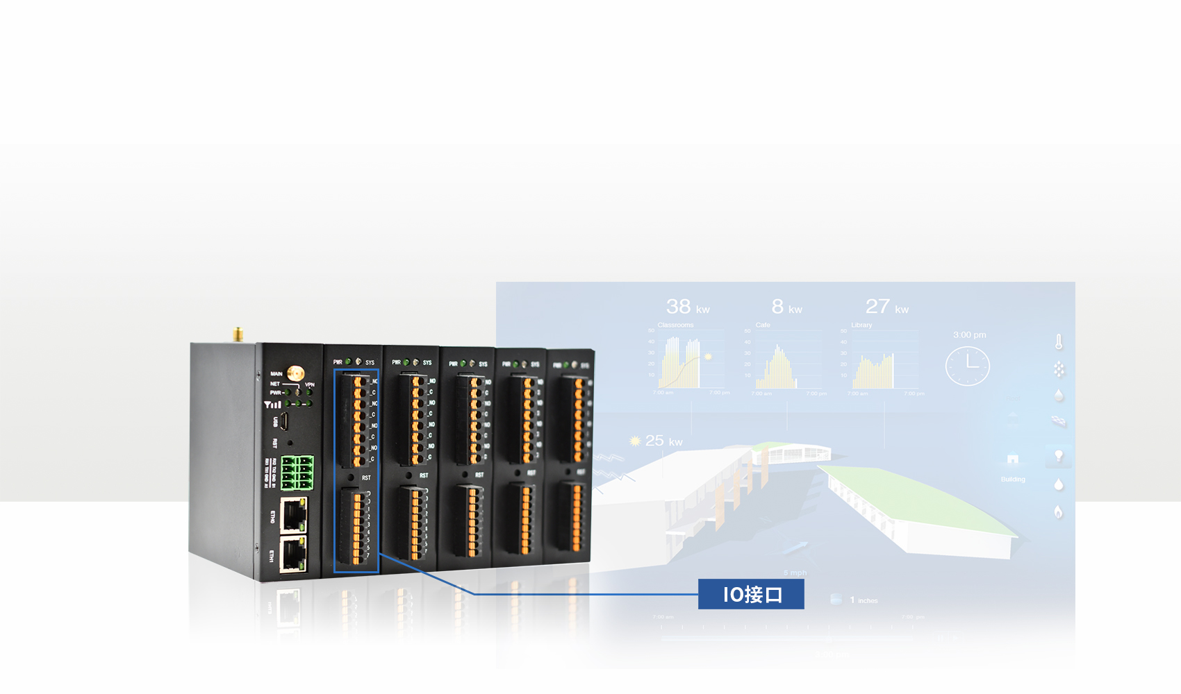 5g工業(yè)智能網(wǎng)關(guān)