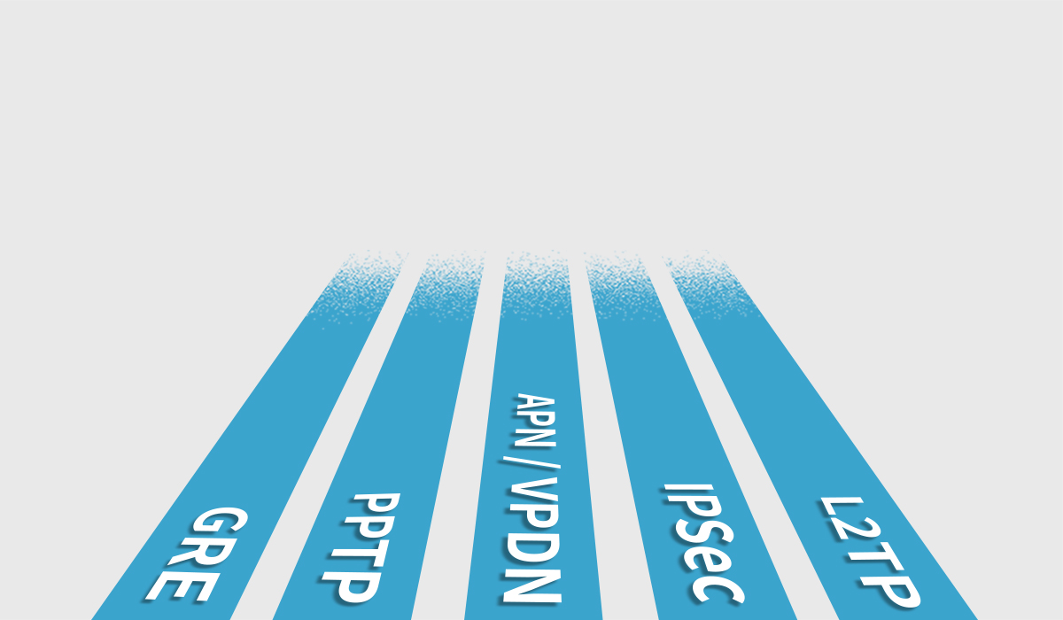 5g全網(wǎng)通路由器