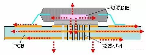 5g工業(yè)智能網(wǎng)關(guān)