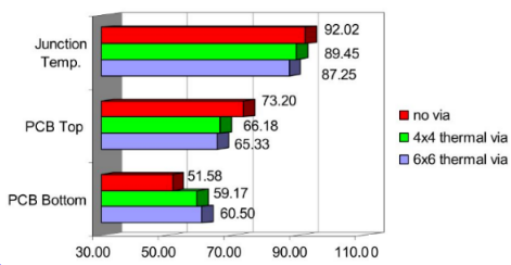 5g工業(yè)路由器