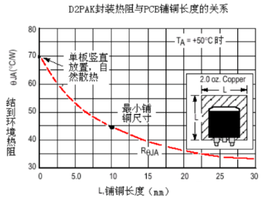 5g工業(yè)路由器