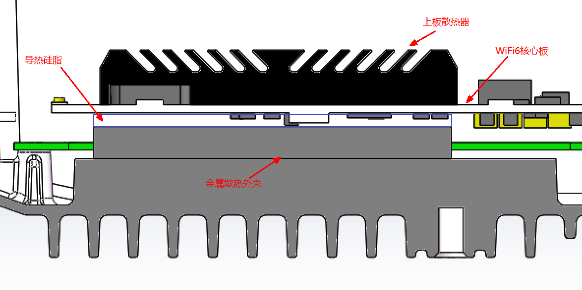 5g工業(yè)路由器